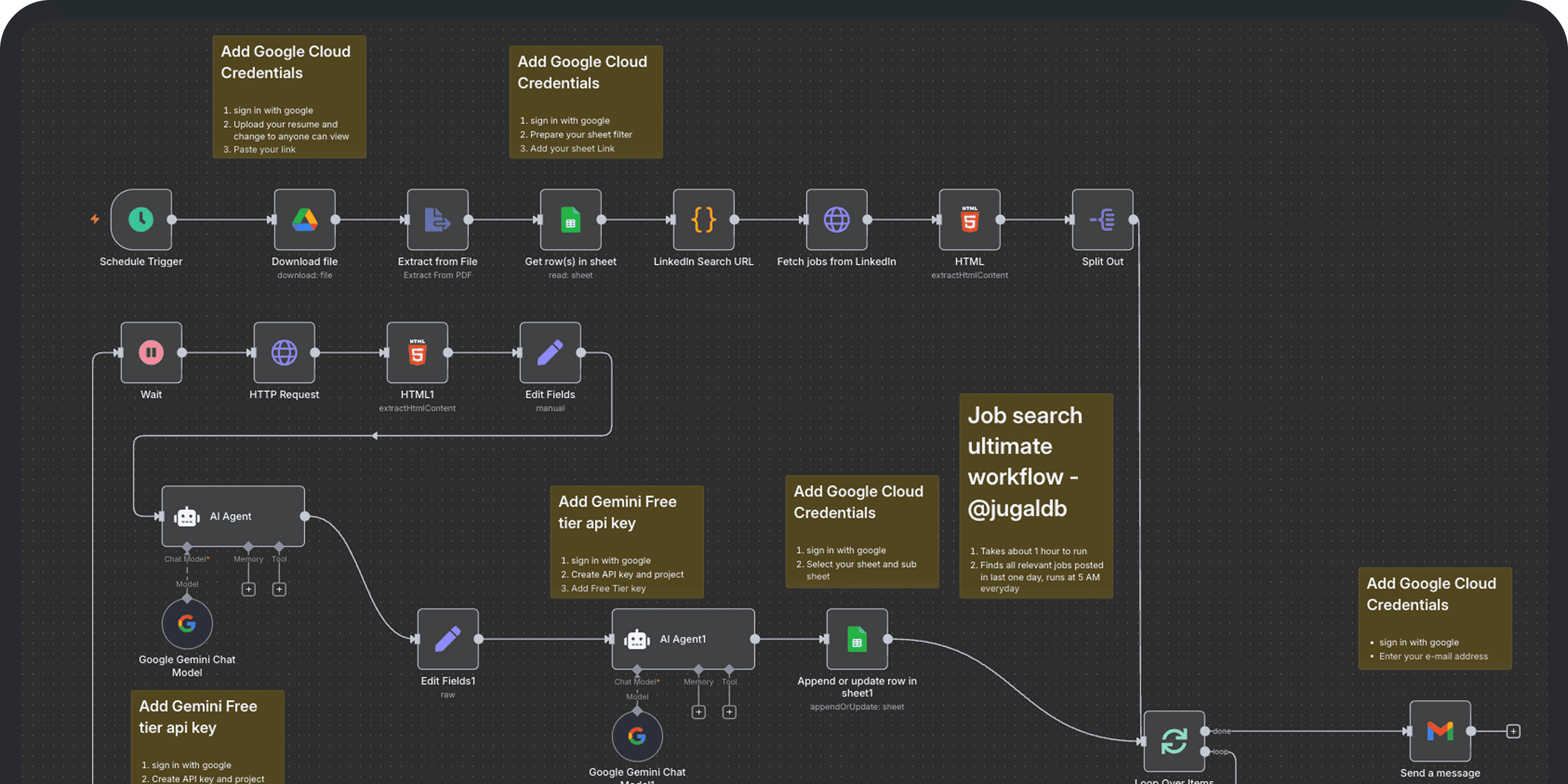 Workflow Engine project preview