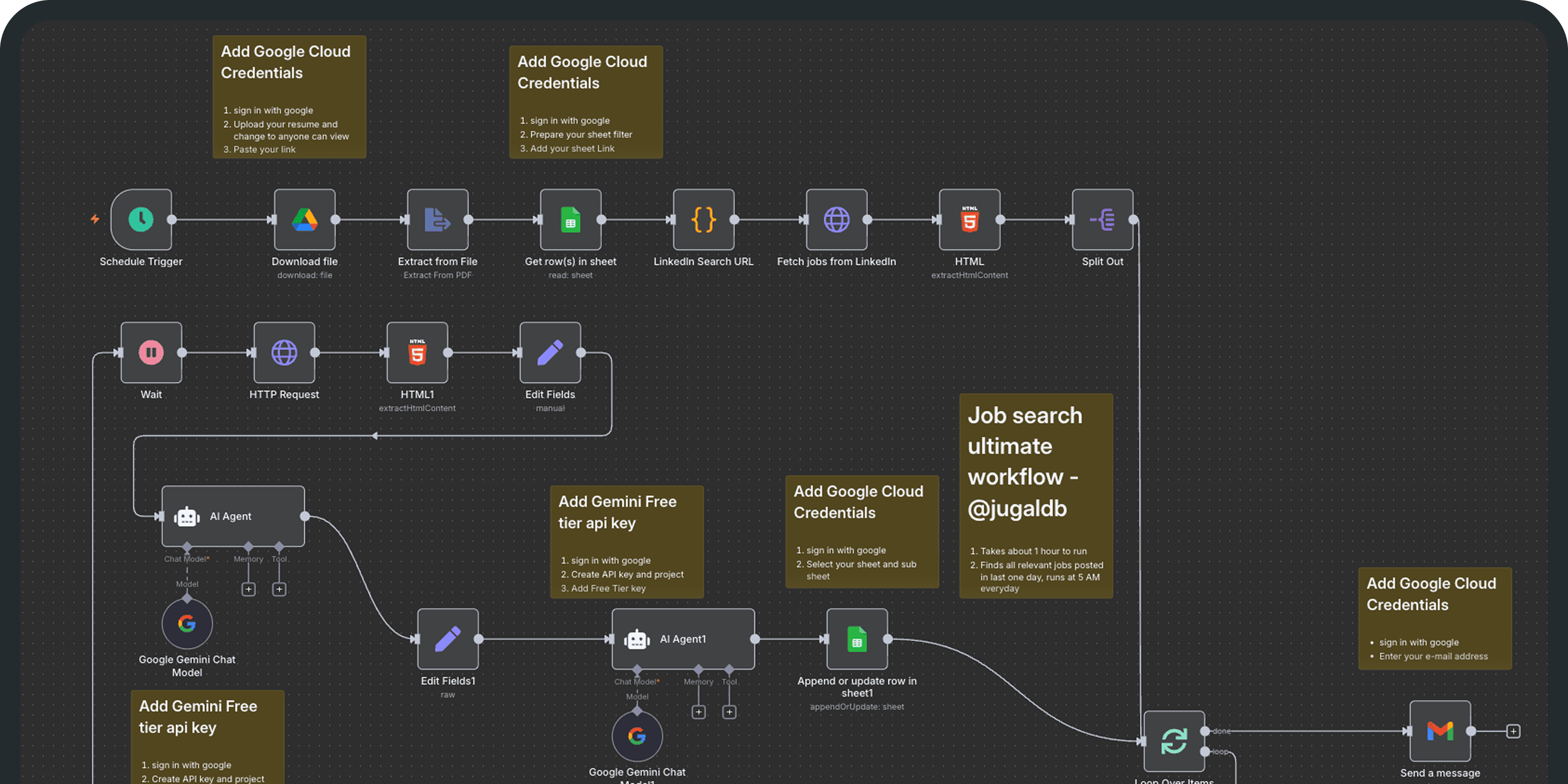 Workflow Engine project preview